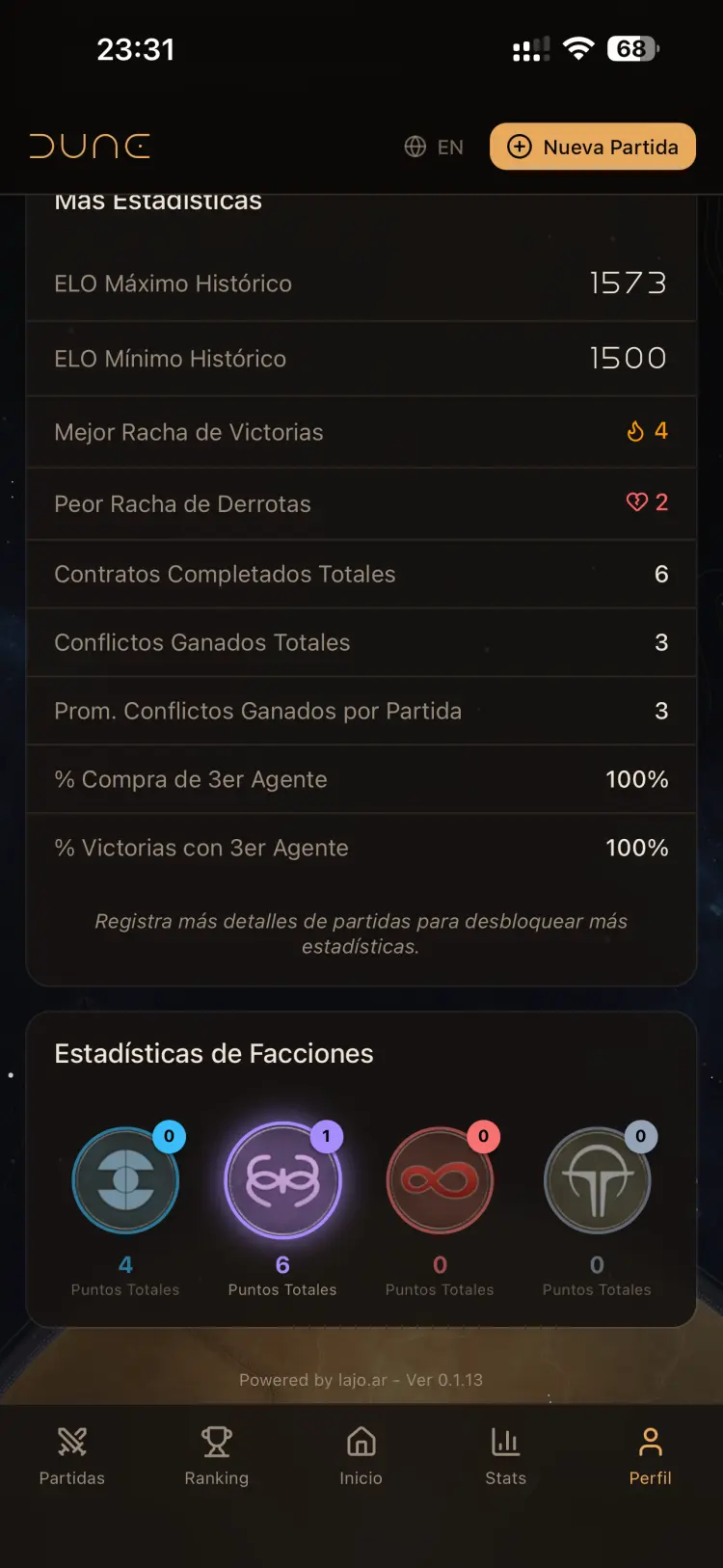Stats en Perfil